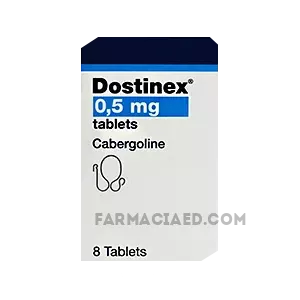 Buying_Dostinex_online